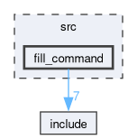 src/fill_command